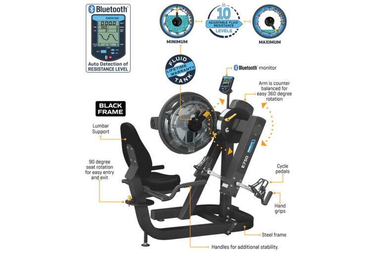 Ключевые детали FluidExercise E750 Cycle UBE