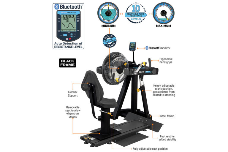 Ключевые детали FluidExercise E850 Club UBE