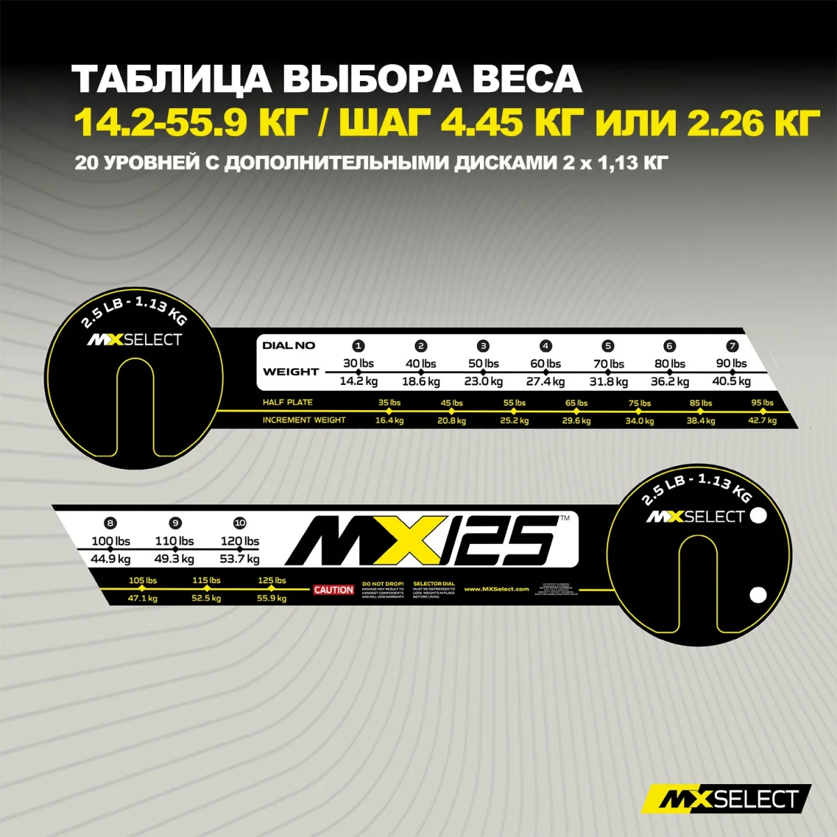 Таблица выбора веса MX125 EVO от 14,2 до 55,9 кг