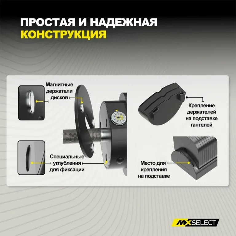 Держатели дополнительных весов MXIW1.25