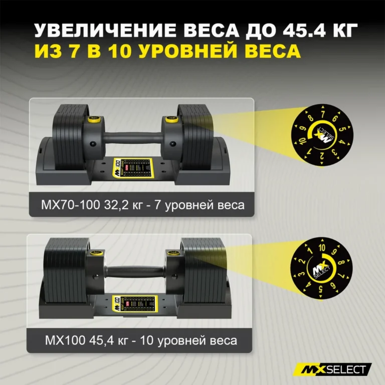 Гантель MX70-100 EVO с комплектом увеличения веса